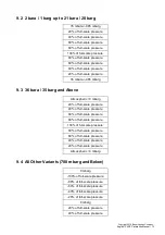 Preview for 16 page of Baker Hughes Druck PACE Series Calibration Manual