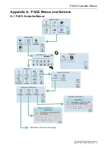 Preview for 18 page of Baker Hughes Druck PACE Series Calibration Manual