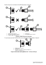 Preview for 11 page of Baker Hughes Druck PACE Calibration Manual