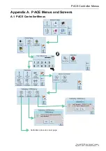 Preview for 19 page of Baker Hughes Druck PACE Calibration Manual