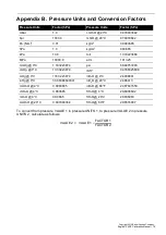 Preview for 23 page of Baker Hughes Druck PACE Calibration Manual