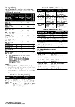 Preview for 24 page of Baker Hughes Druck Sensycal DPI800 Instruction Manual