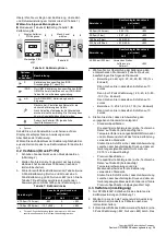 Preview for 33 page of Baker Hughes Druck Sensycal DPI800 Instruction Manual