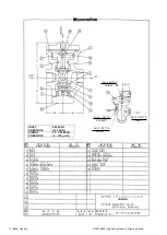 Предварительный просмотр 10 страницы Baker Hughes Masoneilan 00-80H Series Instruction Manual