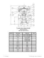 Предварительный просмотр 8 страницы Baker Hughes Masoneilan 08-80H Instruction Manual