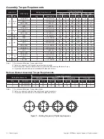 Предварительный просмотр 18 страницы Baker Hughes Masoneilan 21000 Series Instruction Manual