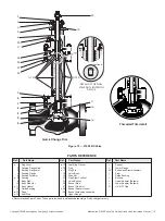 Предварительный просмотр 23 страницы Baker Hughes Masoneilan 21000 Series Instruction Manual