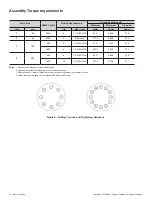 Предварительный просмотр 12 страницы Baker Hughes Masoneilan 21009 Series Instruction Manual