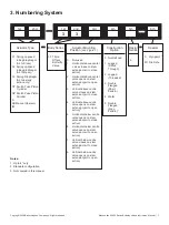 Preview for 7 page of Baker Hughes Masoneilan 33000 Series Instruction Manual