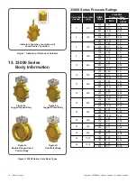 Preview for 14 page of Baker Hughes Masoneilan 33000 Series Instruction Manual