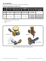 Preview for 15 page of Baker Hughes Masoneilan 33000 Series Instruction Manual