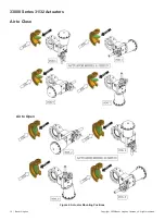 Preview for 16 page of Baker Hughes Masoneilan 33000 Series Instruction Manual