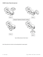 Preview for 18 page of Baker Hughes Masoneilan 33000 Series Instruction Manual