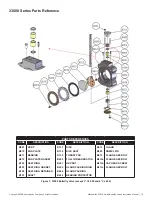 Preview for 19 page of Baker Hughes Masoneilan 33000 Series Instruction Manual