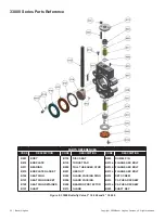 Preview for 20 page of Baker Hughes Masoneilan 33000 Series Instruction Manual