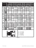 Предварительный просмотр 22 страницы Baker Hughes Masoneilan 35002 Series Camflex II Instruction Manual