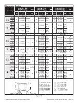 Предварительный просмотр 23 страницы Baker Hughes Masoneilan 35002 Series Camflex II Instruction Manual