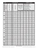 Preview for 13 page of Baker Hughes Masoneilan 49000 Series Instruction Manual