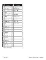 Preview for 20 page of Baker Hughes Masoneilan 49000 Series Instruction Manual