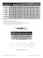 Предварительный просмотр 11 страницы Baker Hughes Masoneilan 525 Seris Instruction Manual