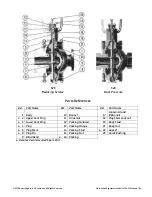 Предварительный просмотр 14 страницы Baker Hughes Masoneilan 525 Instruction Manual