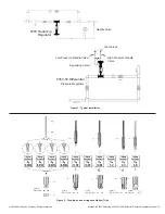 Предварительный просмотр 5 страницы Baker Hughes Masoneilan 535V-50 Series Instruction Manual