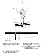 Предварительный просмотр 7 страницы Baker Hughes Masoneilan 535V-50 Series Instruction Manual