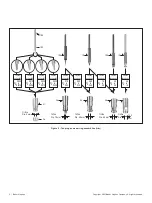 Предварительный просмотр 6 страницы Baker Hughes Masoneilan 536V Instruction Manual