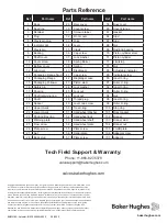 Предварительный просмотр 12 страницы Baker Hughes Masoneilan 5A Series Instruction Manual