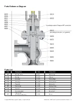 Предварительный просмотр 15 страницы Baker Hughes Masoneilan 71000 Series Instruction Manual