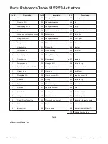 Предварительный просмотр 26 страницы Baker Hughes Masoneilan 72000 Series Instruction Manual