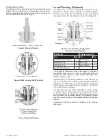 Предварительный просмотр 12 страницы Baker Hughes Masoneilan 77000 Series Instruction Manual