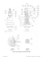 Предварительный просмотр 16 страницы Baker Hughes Masoneilan 77000 Series Instruction Manual