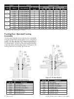 Предварительный просмотр 20 страницы Baker Hughes Masoneilan 77000 Series Instruction Manual