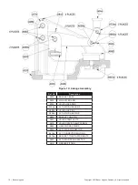 Предварительный просмотр 22 страницы Baker Hughes Masoneilan 77000 Series Instruction Manual