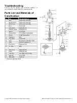 Предварительный просмотр 5 страницы Baker Hughes Masoneilan 78 Series Instruction Manual