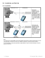 Предварительный просмотр 14 страницы Baker Hughes Masoneilan 8000 Instruction Manual