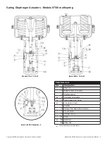 Предварительный просмотр 9 страницы Baker Hughes Masoneilan 80000 Series Instruction Manual