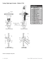 Предварительный просмотр 10 страницы Baker Hughes Masoneilan 80000 Series Instruction Manual