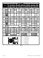 Предварительный просмотр 22 страницы Baker Hughes Masoneilan Camflex II 35002 Series Instruction Manual