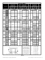 Предварительный просмотр 23 страницы Baker Hughes Masoneilan Camflex II 35002 Series Instruction Manual