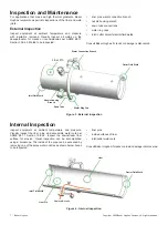 Предварительный просмотр 10 страницы Baker Hughes Masoneilan DSH Series Instruction Manual