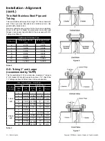 Предварительный просмотр 10 страницы Baker Hughes Masoneilan MiniTork II 37002 Series Instruction Manual