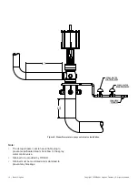 Предварительный просмотр 14 страницы Baker Hughes Masoneilan SteamForm 84003 Series Installation Manual