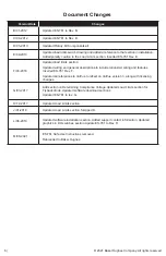 Preview for 6 page of Baker Hughes Masoneilan SVi 1000 Quick Start Manual