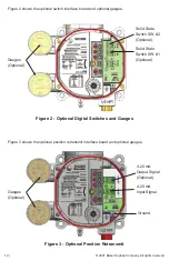 Preview for 12 page of Baker Hughes Masoneilan SVi 1000 Quick Start Manual