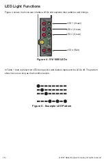 Preview for 16 page of Baker Hughes Masoneilan SVi 1000 Quick Start Manual