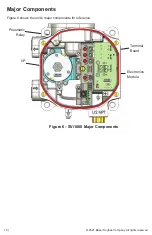 Preview for 18 page of Baker Hughes Masoneilan SVi 1000 Quick Start Manual