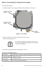 Preview for 30 page of Baker Hughes Masoneilan SVi 1000 Quick Start Manual