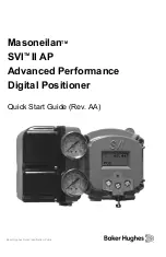 Preview for 1 page of Baker Hughes Masoneilan SVI II AP Series Quick Start Manual